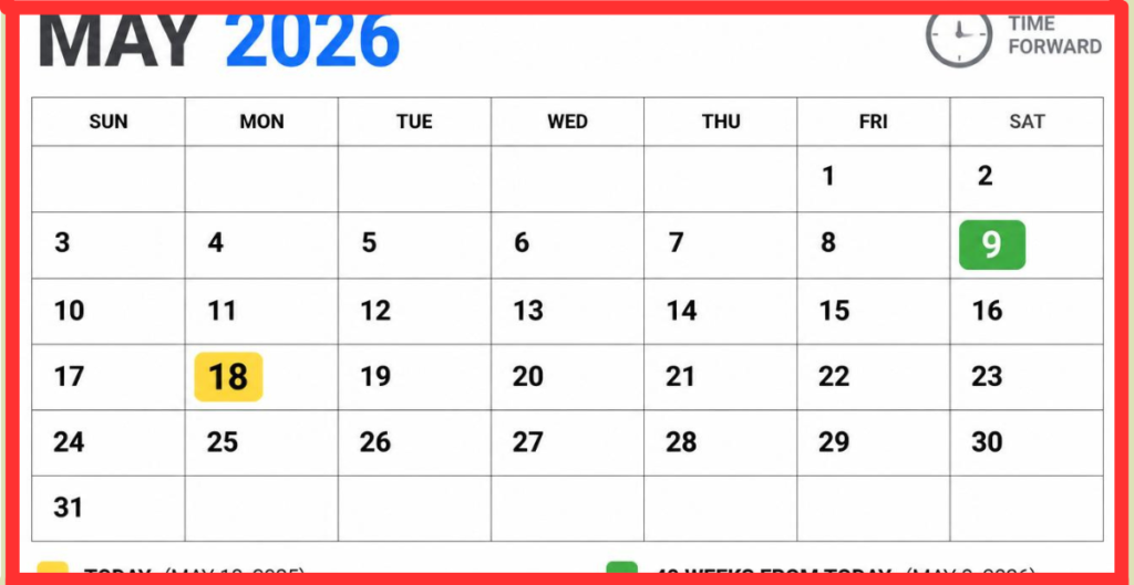 What Date Is 40 Weeks From Today?